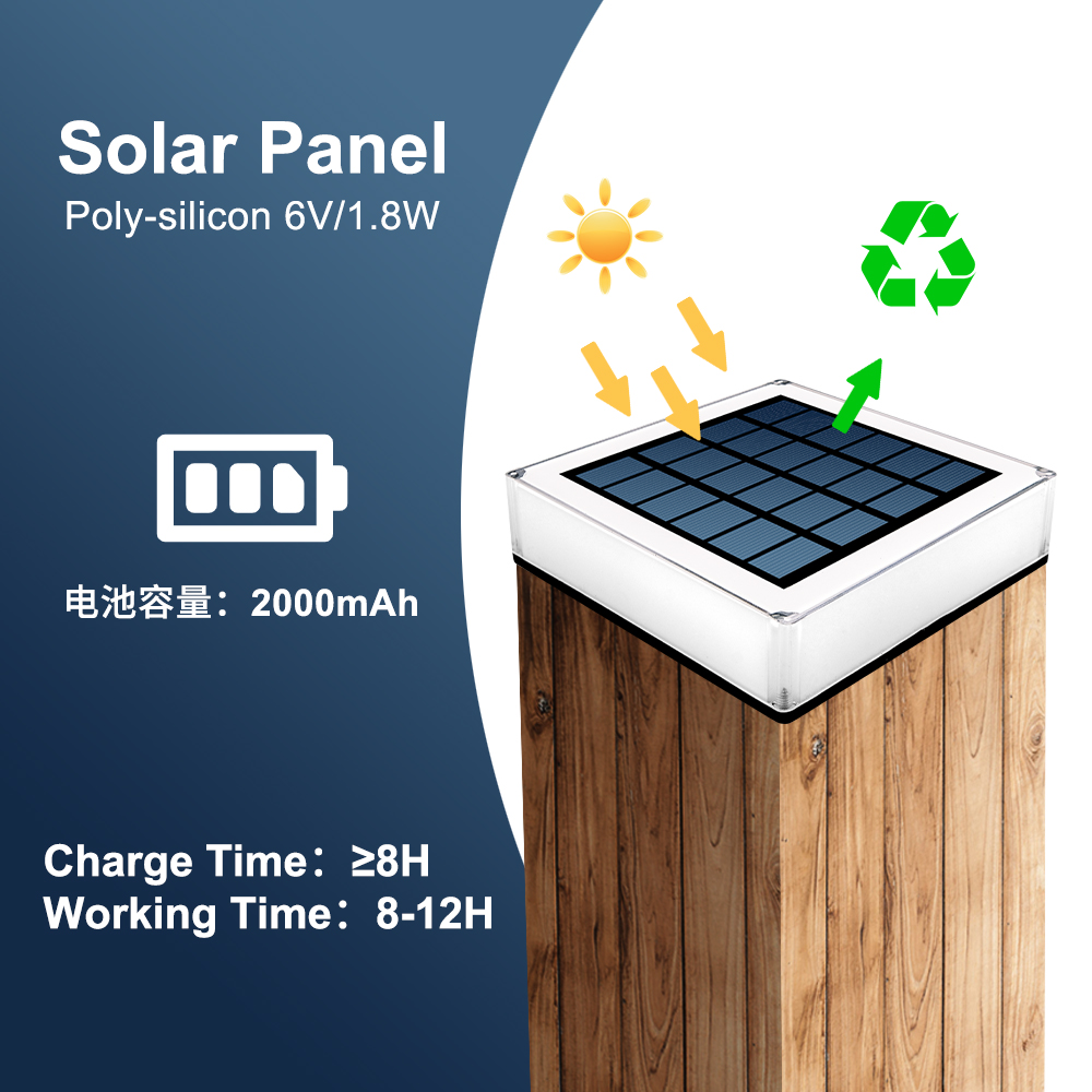 T-SUN 1PC/2PCS Solar Power Lig - Lighting Decor Sunrise 리뷰 및 가격