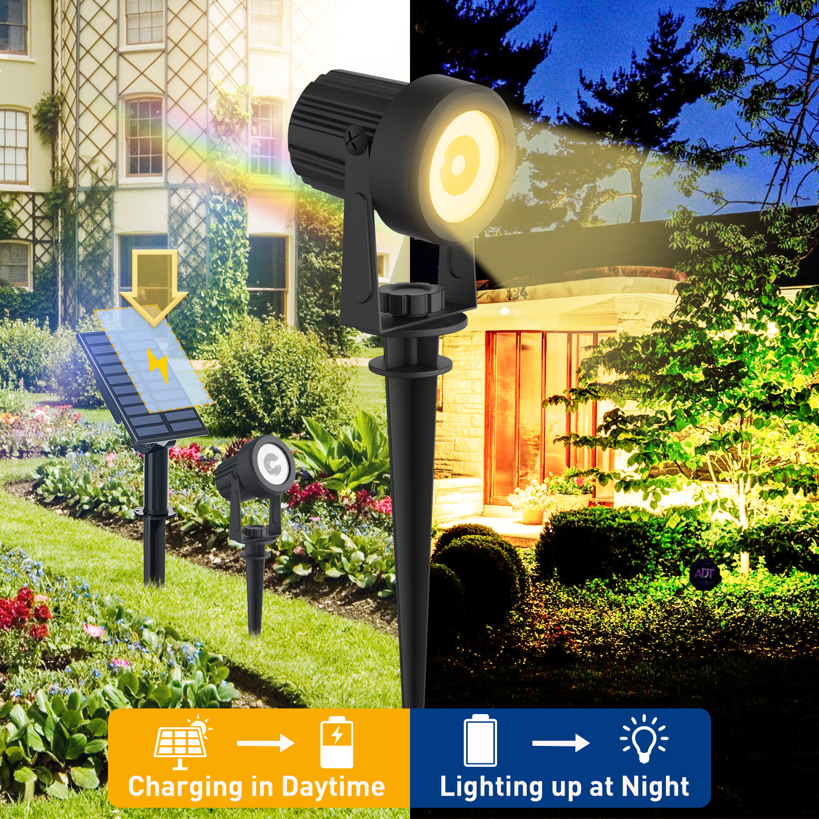 2PCS Super Bright Solar Spotli - Lighting Decor Sunrise 리뷰 및 가격