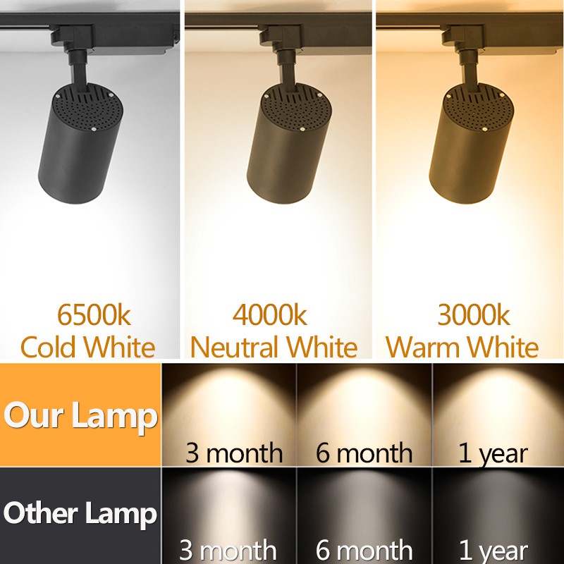 Spot Led COB LED Track Light C - Lighting Decor Store 리뷰 및 가격
