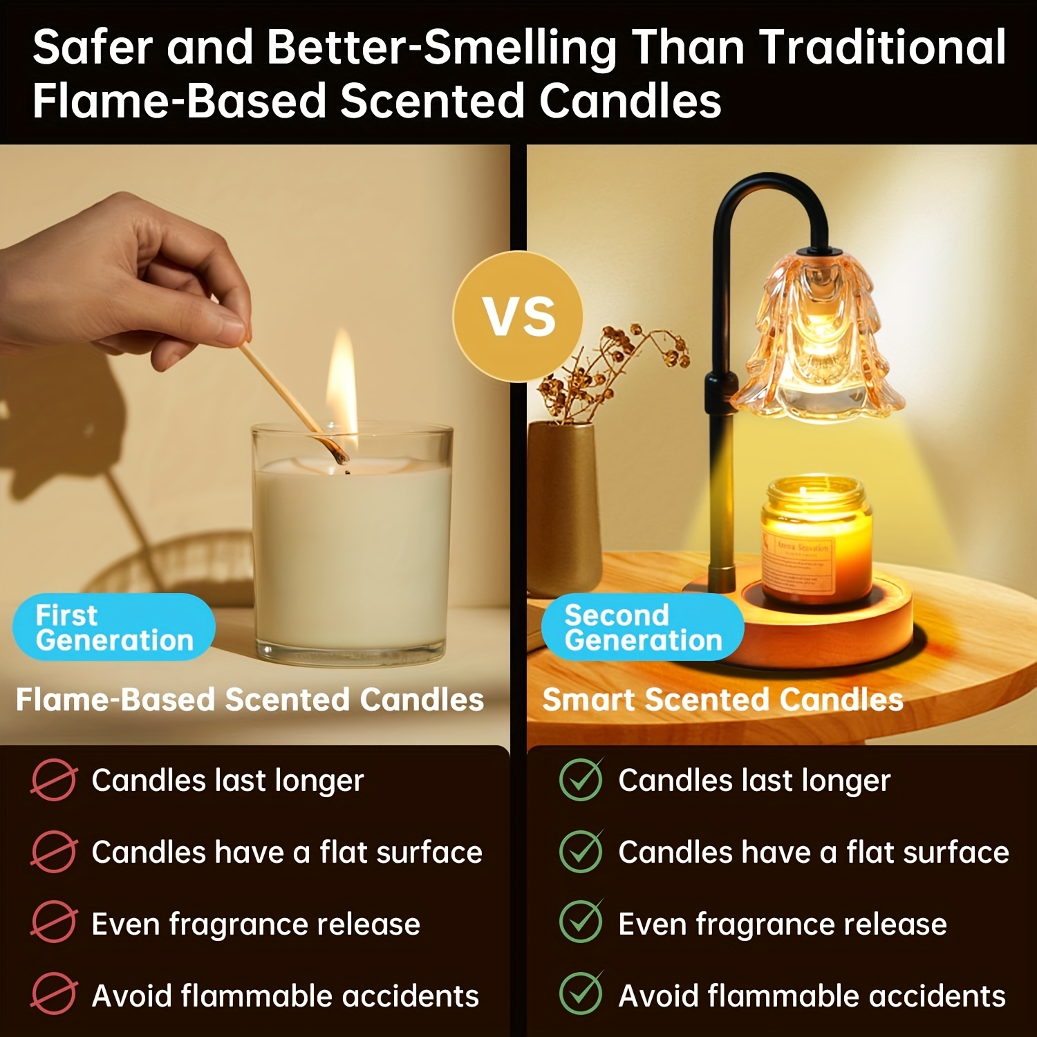 us2-Pack Candle Warmer Lamp, C - Lighting Decor Home 리뷰 및 가격