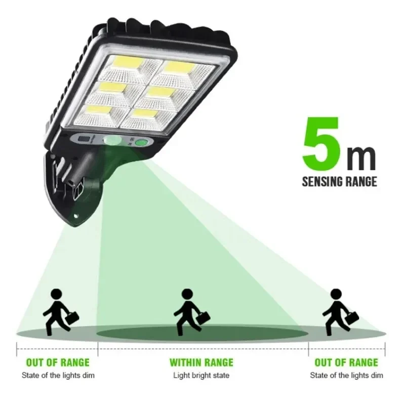 Powerful LED Solar Outdoor Cou - Lighting Decoration Outdoor 리뷰 및 가격