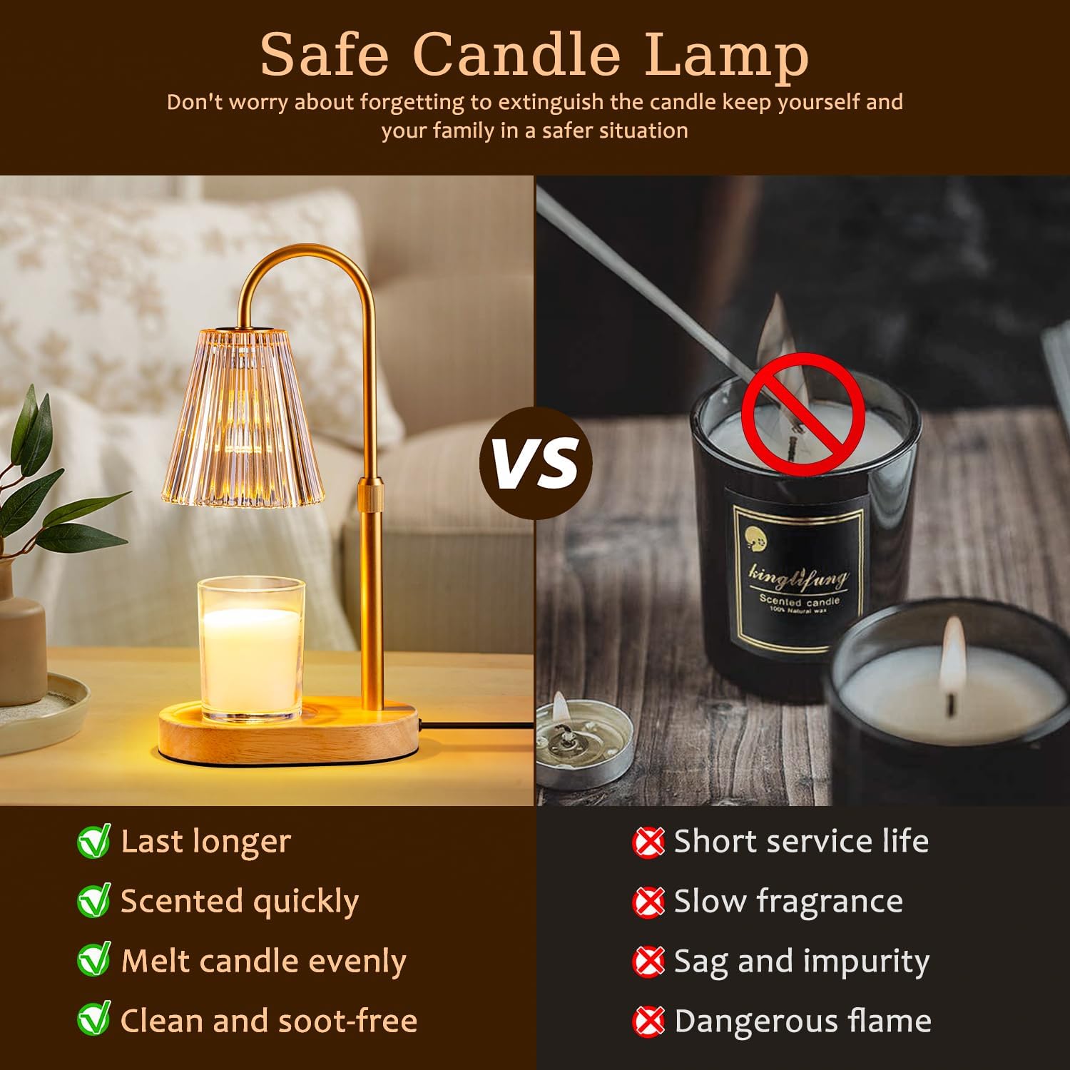 Electric Candle Warmer Lamp wi - Wax Melter Electric 리뷰 및 가격