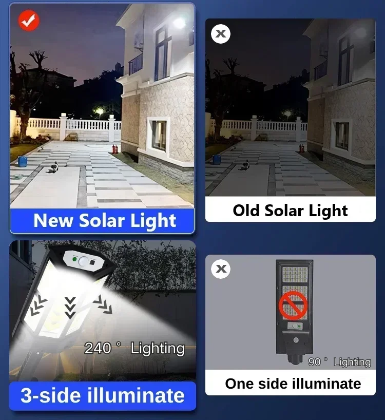 Solar LED Light Super Bright O - Lighting Decoration Outdoor 리뷰 및 가격